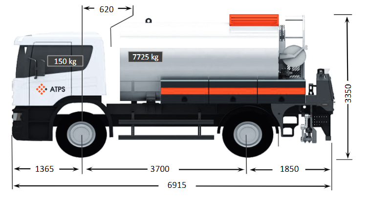 ACMAR - ACMAR 8500L